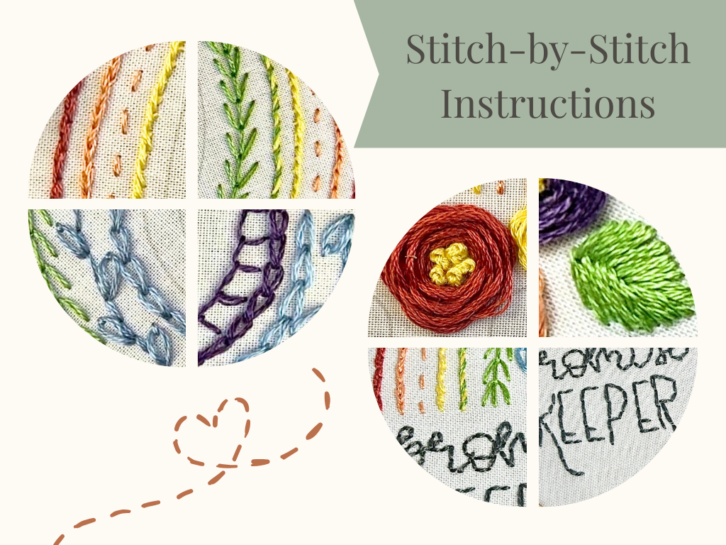 Promise Keeper Embroidery Kit with Devotional | Learn 15 Stitches